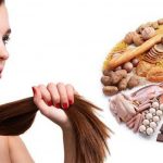 Пища для размышлений: питание для роста волос